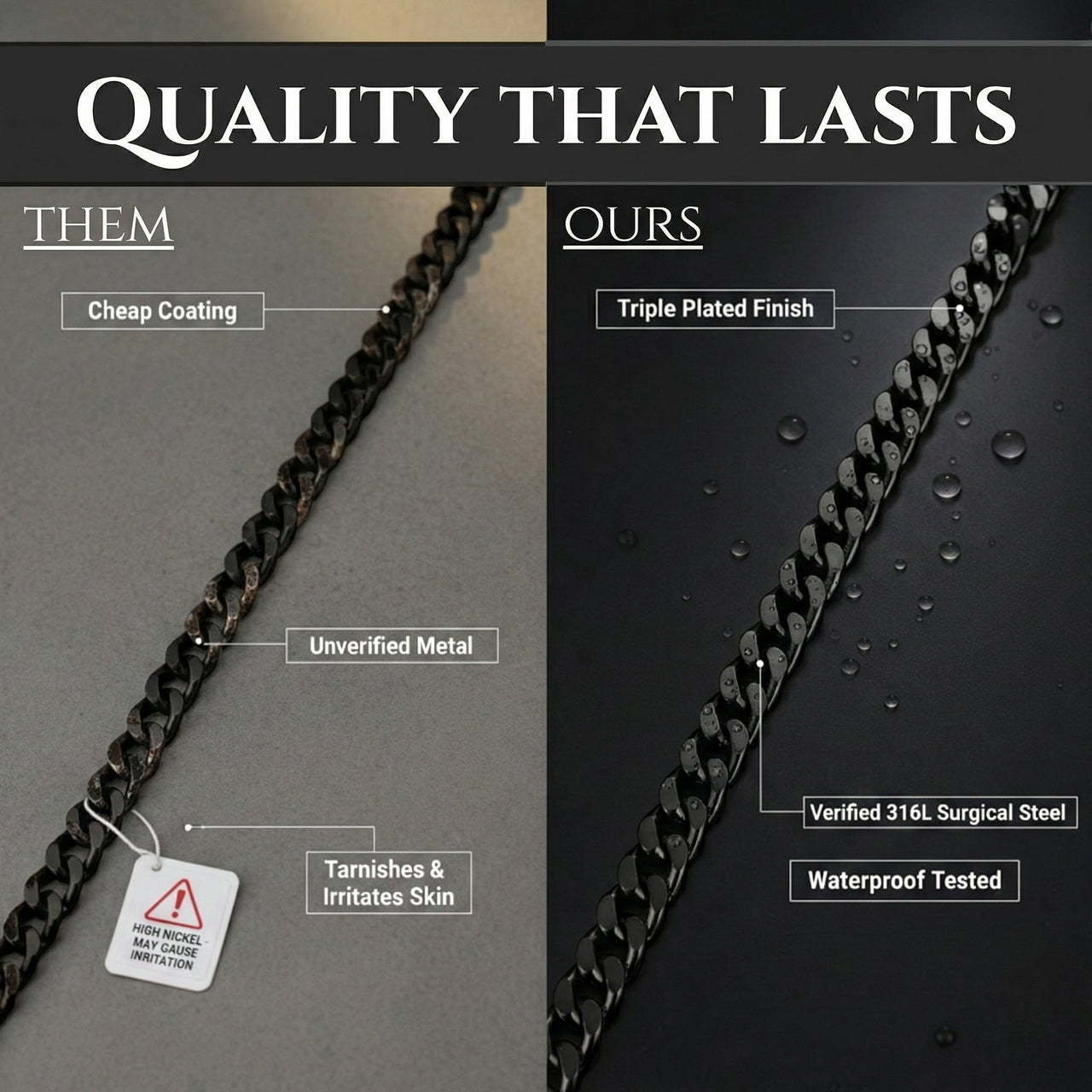 (Almost Sold Out) Stepped Up Dad Classic 5mm Cuban Bracelet - Love You This Much