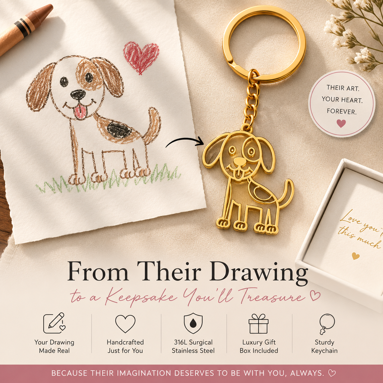 Custom Drawing Jewelry – Turn Their Artwork Into a Necklace, Bracelet or Keychain