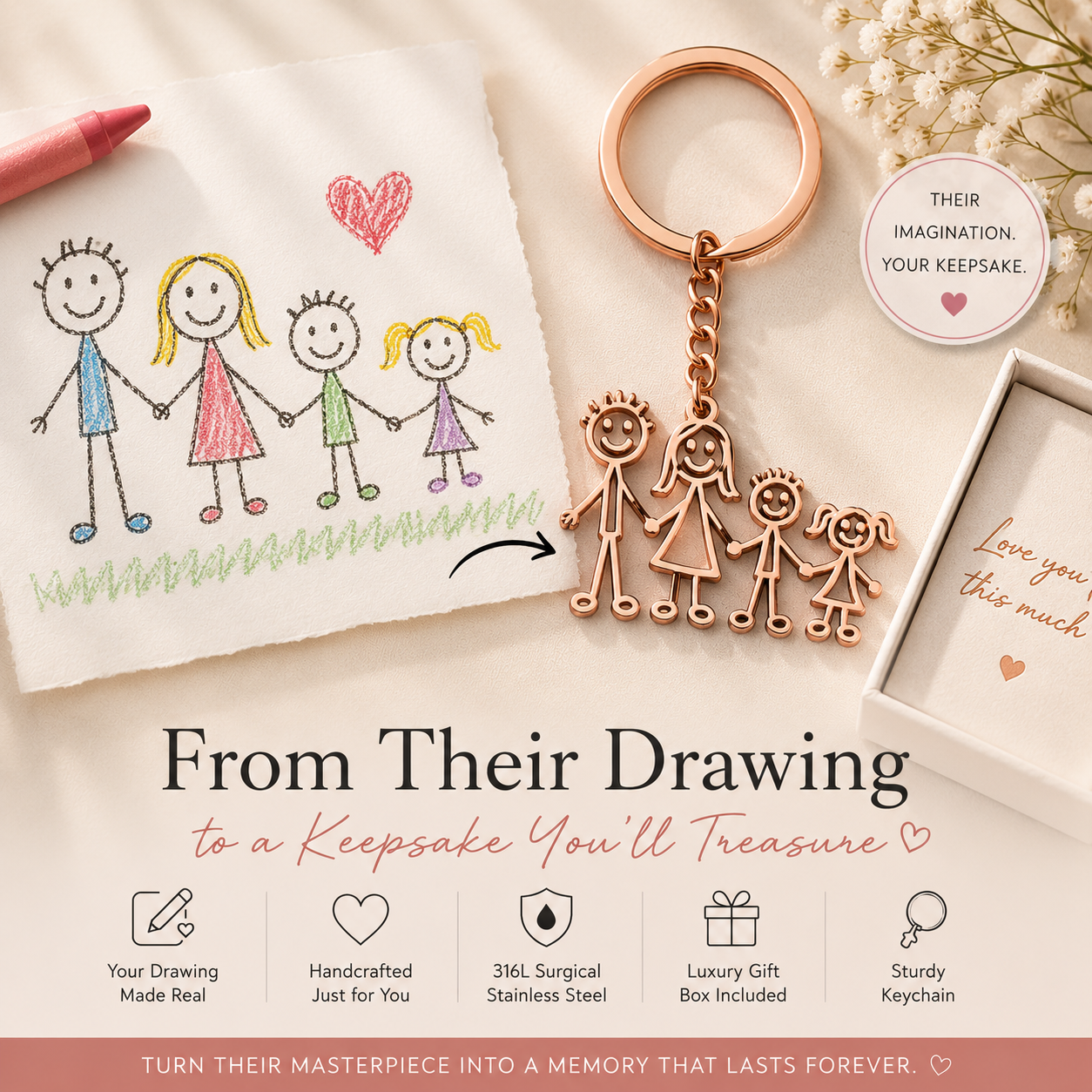 Custom Drawing Jewelry – Turn Their Artwork Into a Necklace, Bracelet or Keychain